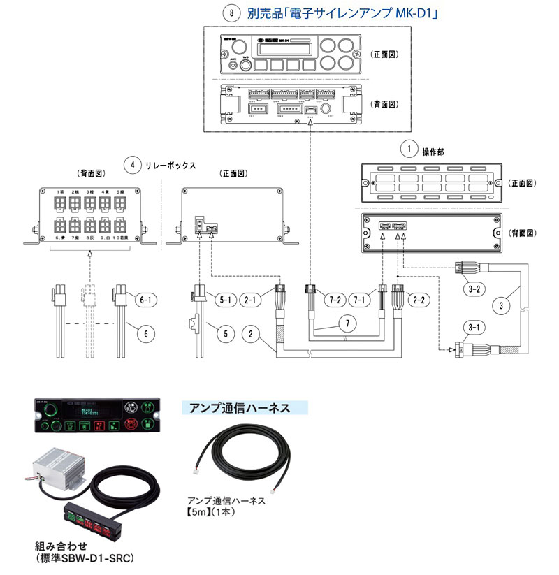 リレーボックス/電子サイレンアンプ