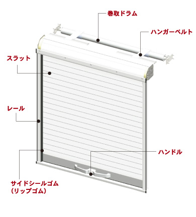 生産終了製品】 | 消防活動をサポートする大阪サイレン製作所
