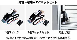 補助ベルト