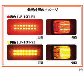 発光イメージ