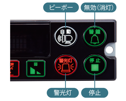 電子サイレン装置 Mark-D1 ーデジタル式ー | 消防活動をサポート